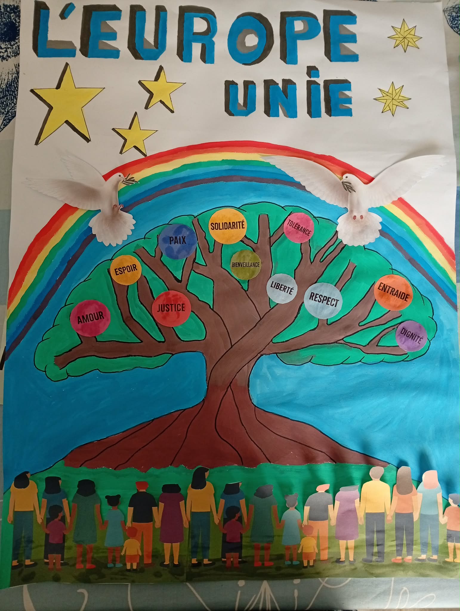 Affiche gagnante - Collège pilote de Jendouba